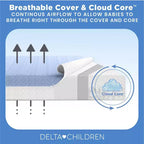 Matelas de berceau miniature respirant de 10 cm avec noyau Cloud – Ferme, double face