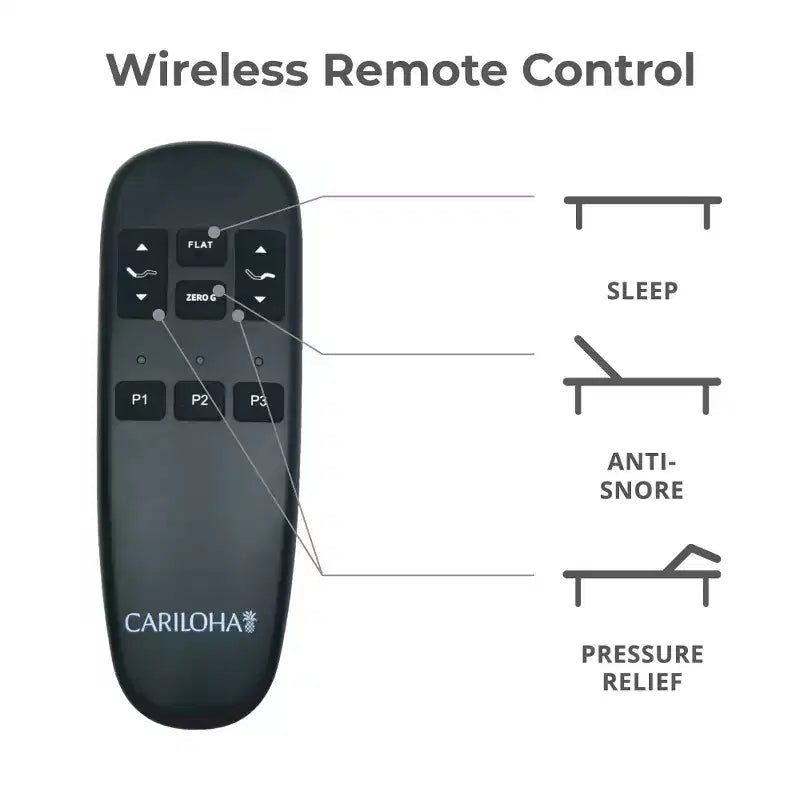 Sommier Réglable Classique - Zéro Gravité, Anti-Ronflement, Télécommande Sans Fil