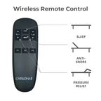 Sommier Réglable Classique - Zéro Gravité, Anti-Ronflement, Télécommande Sans Fil
